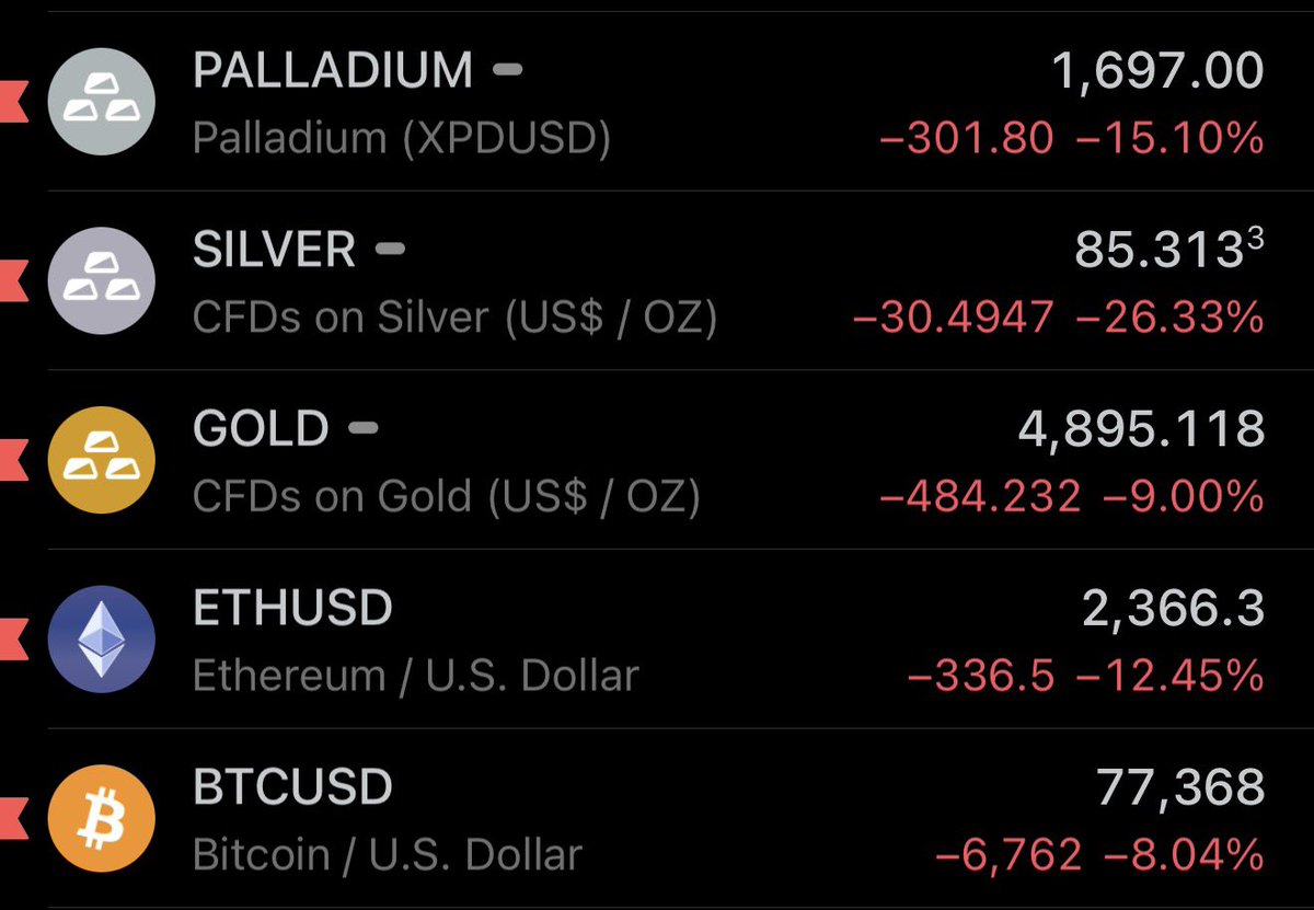 The Long Investor tweet media
