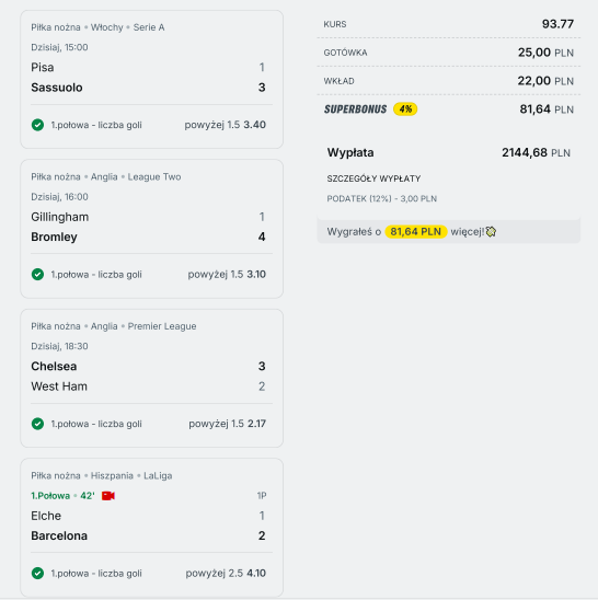 Rano Australia nie oddała, ale później już poszło z górki... Pięknie pograli w pierwszych połowach 🙃