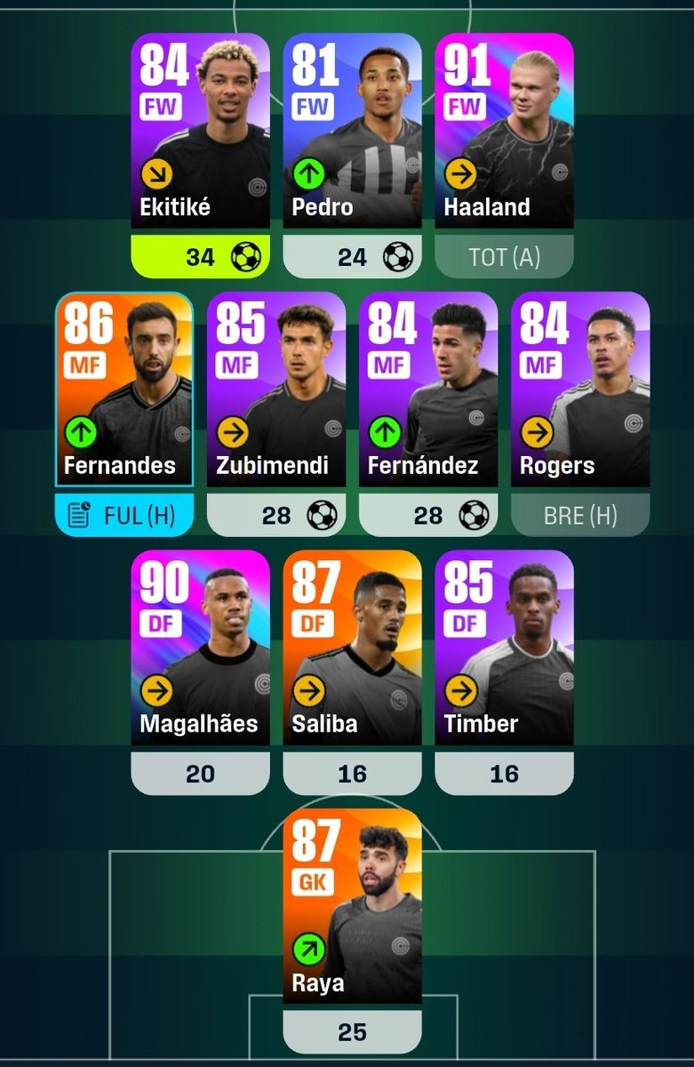 What The FPL? tweet media