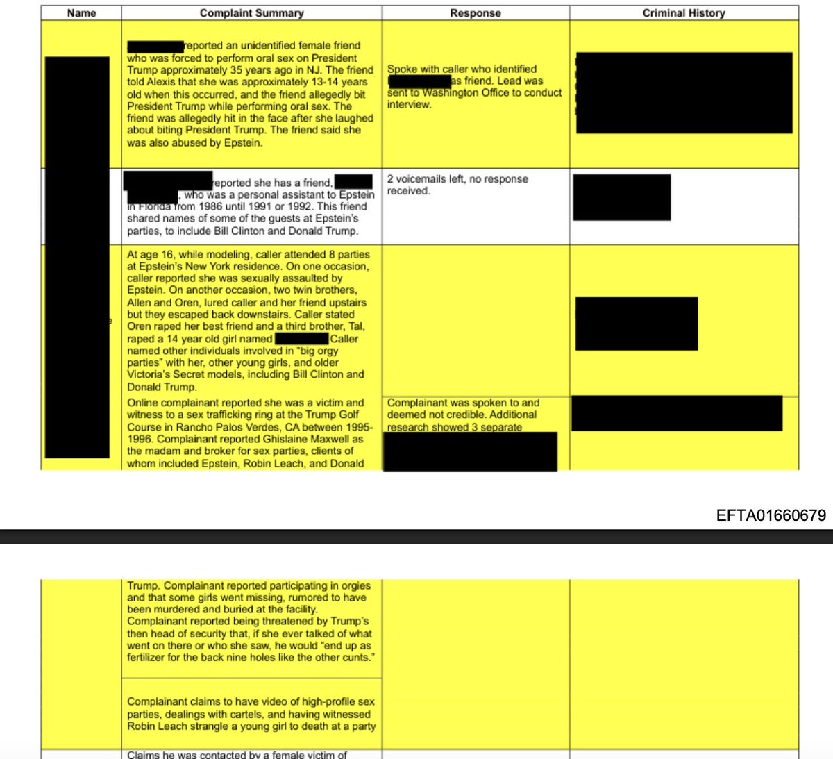pasqual4's tweet photo. 🚨 Tabata está nos arquivos de Epstein. https://t.co/De3dYsMPMt
