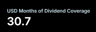 StrategyMaxi's tweet photo. People are claiming Strategy will liquidate Bitcoin to pay dividends. PANIC!!!

No.

Look at the below.

Can you tell me what is below? Please tell me!

Haters will ignore this and keep hoping Bitcoin dumps for the next 3 years.

Bewilderment intensifies. https://t.co/p29IXnALNo