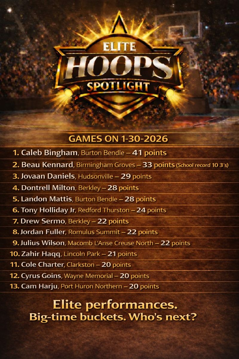 Elite Hoops Spotlight tweet media