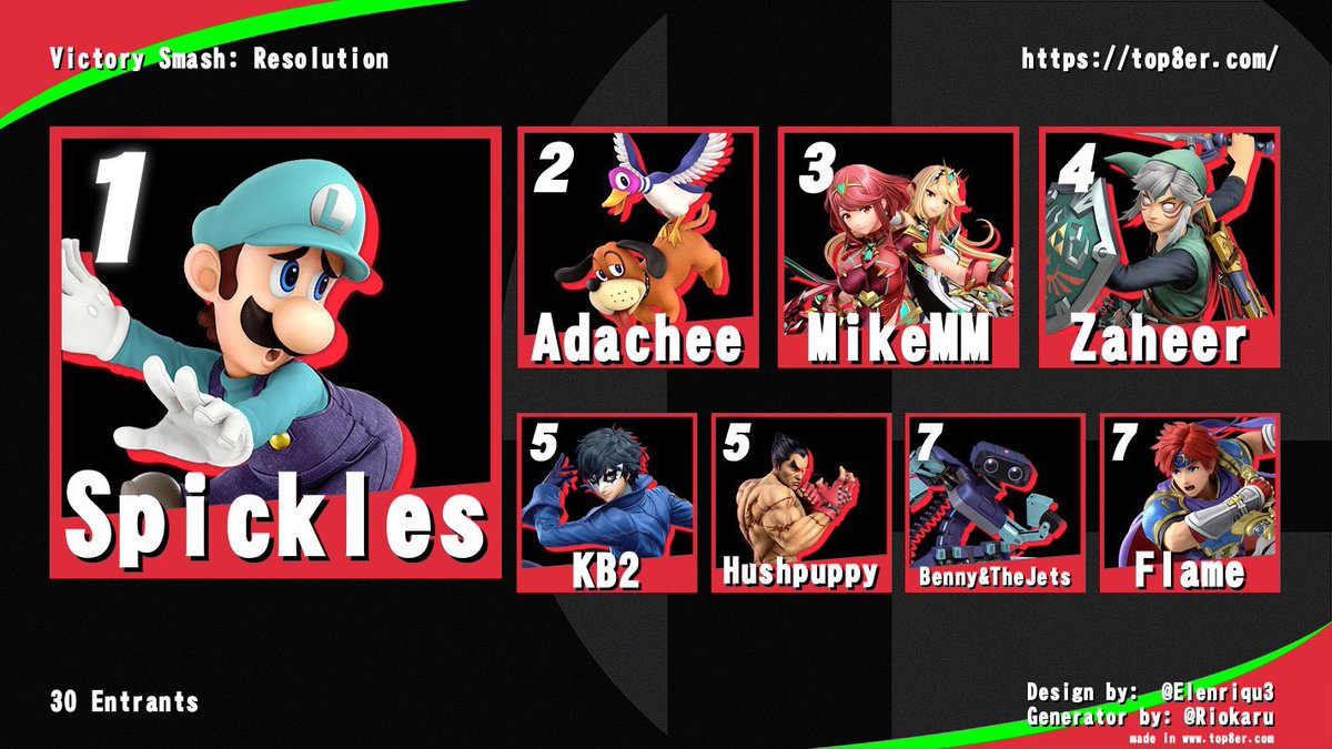 Flame HBF tweet media