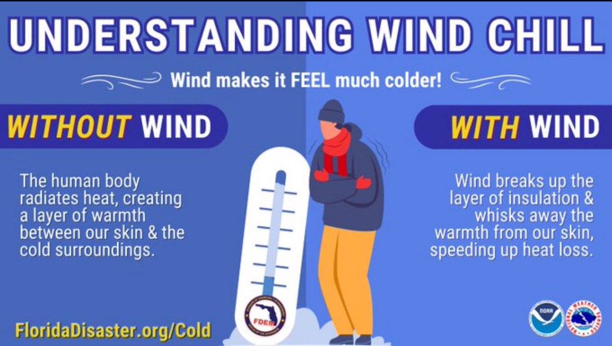 Miami-Dade County EM tweet media