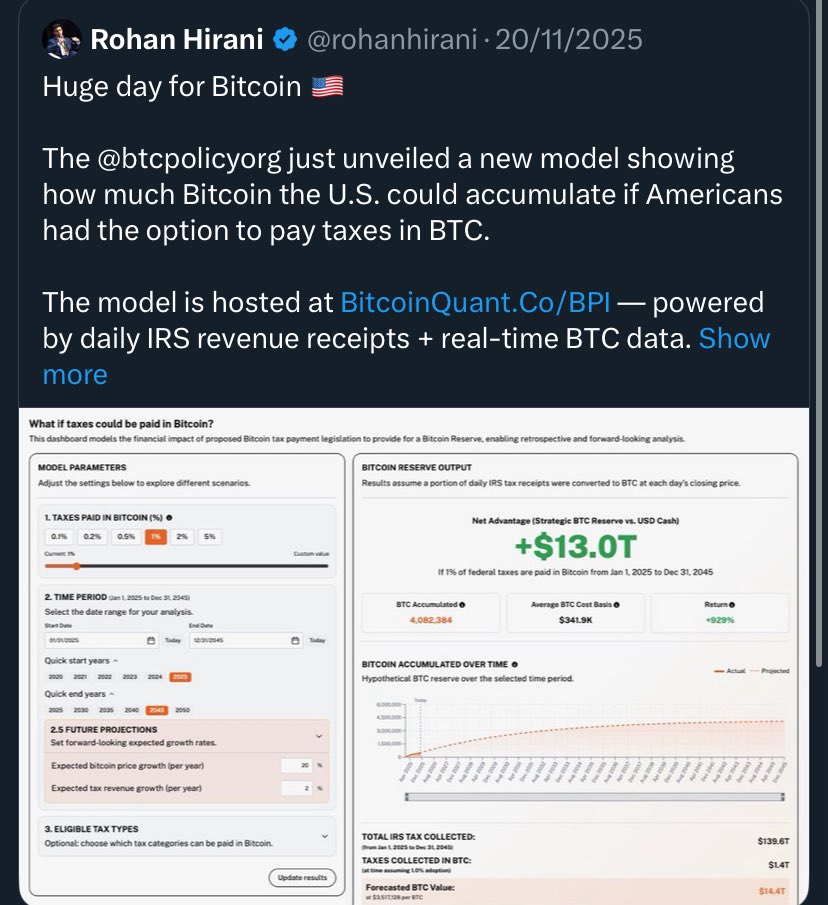 BitcoinConner_'s tweet image. Rohan is one of the best quants in Bitcoin. You should follow him if you aren’t already!