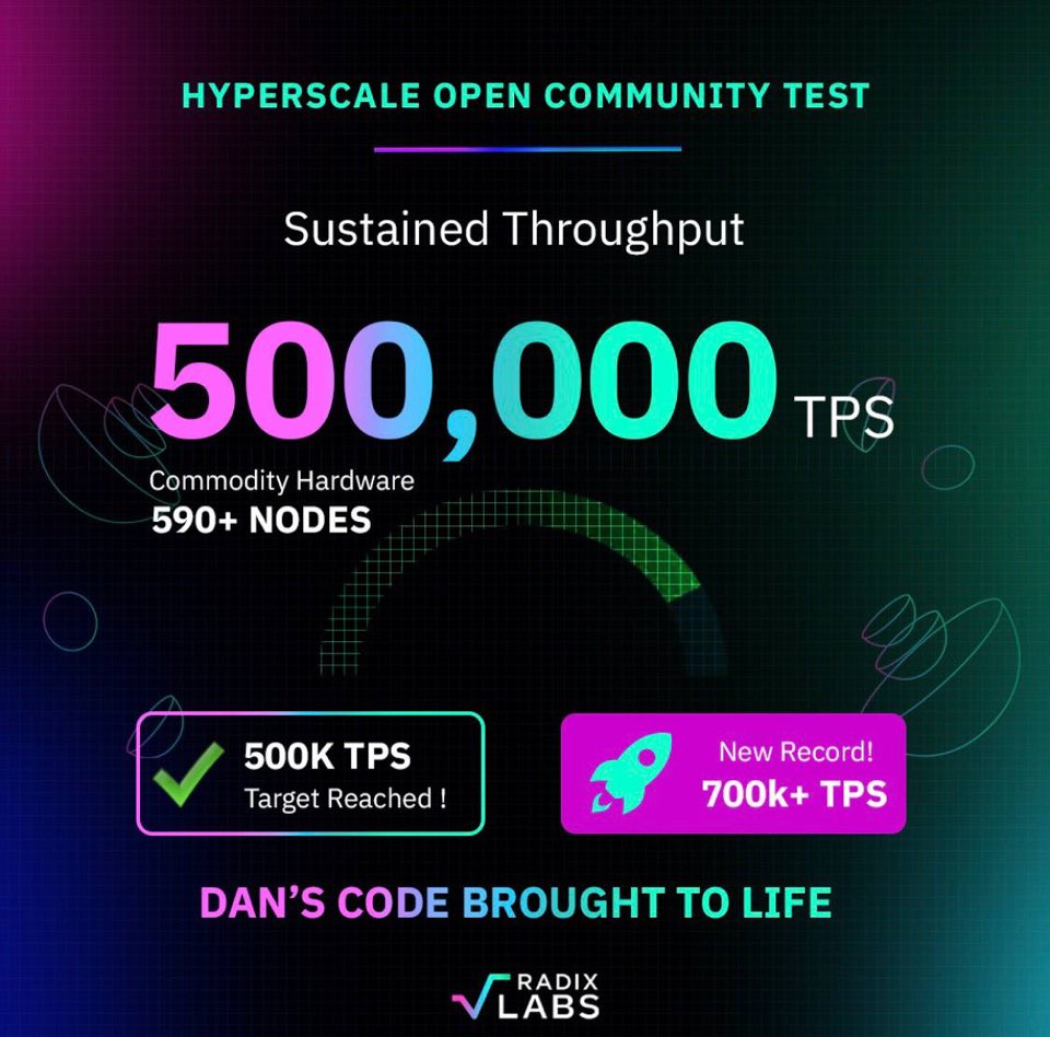 kesswi.xrd | XSEEDSTAKING.com tweet media