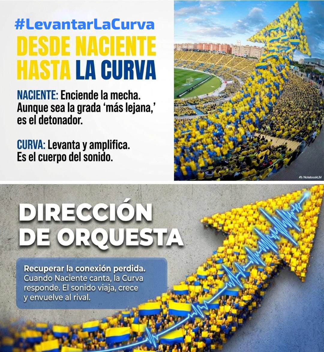 Urge recuperar nuestra Grada Curva. Nos mudamos en 2003 y uno de los motores del Estadio Insular se perdió en la mudanza. #LevantarLaCurva #Objetivo2026