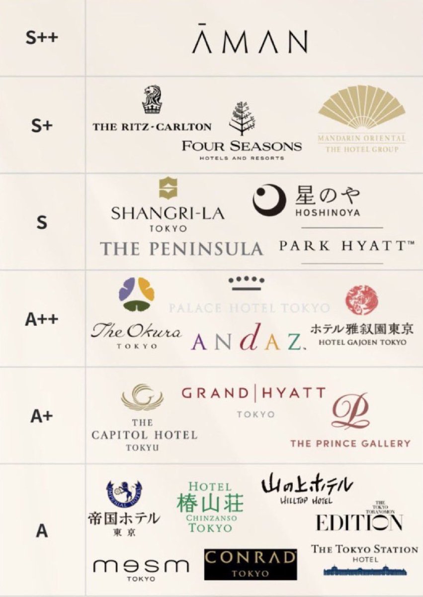 あさちゃ@得旅 tweet media