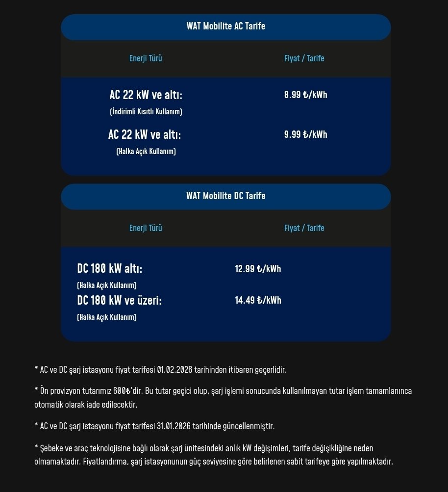 TOGG_Team's tweet image. Eşarj Ve Wat Mobilite Şarj Fiyatlarına Güncelleme Geldi!

#togg #sarj