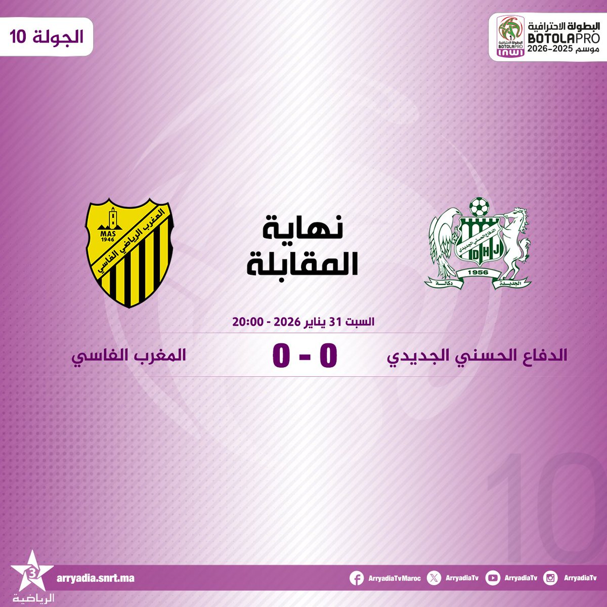 arryadiatv's tweet photo. نهاية المقابلة،
الدفاع الحسني الجديدي - المغرب الفاسي
#البطولة_الاحترافية_إنوي 2025-2026.. الجولة 10.
⁧
#الدوري_المغربي⁩ ⁧#المغرب⁩
#FRMF #LNFP #BotolaProinwi #BOTOLAPRO #DHJMAS https://t.co/Y8XlOKMNT4