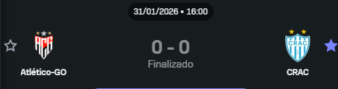alo <a href="/oestagiario/">Allan</a>  lembra quando eu disse no chat  que o atletico nao ia ganhar do crac em recuperação, ??  ta ai o resultado,