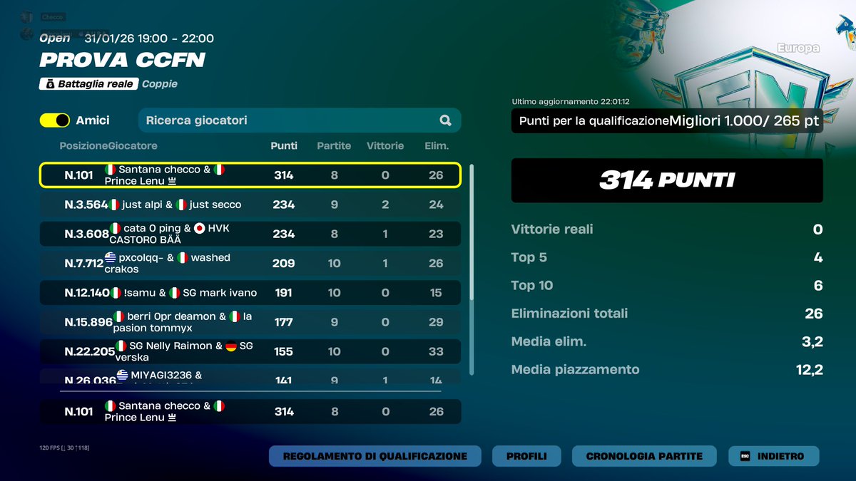 QUAL DIV 2 WITH THE BEST FUCKING PLAYER <a href="/lenuufn_/">lenuufn</a> 👑👑 TY <a href="/MykeTV_/">Myke</a>  for the coaching ly❤️❤️