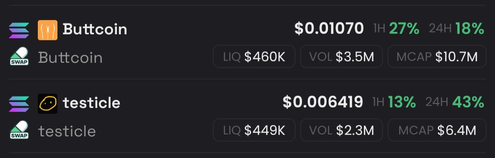 SBJsol's tweet image. Study relative strength

Study my balls and my ass

$testicle and $buttcoin coded
