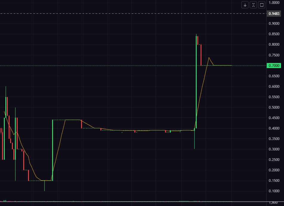 DrunkzOnApe tweet media