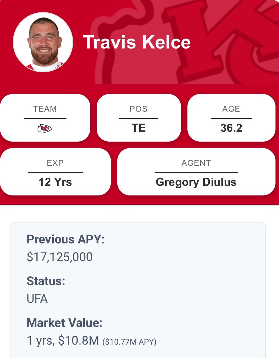Travis Kelce Photos tweet media