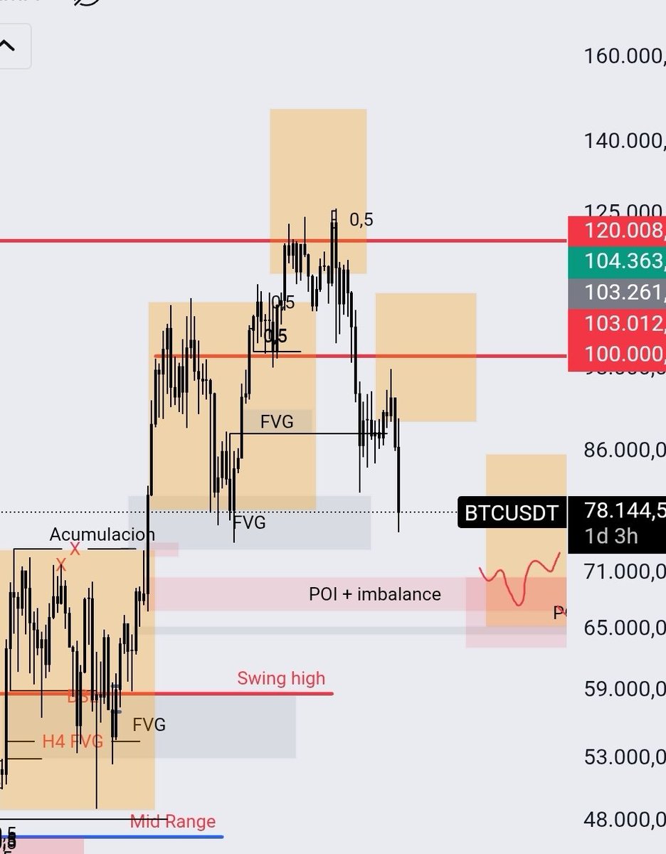 0xColdMind tweet media