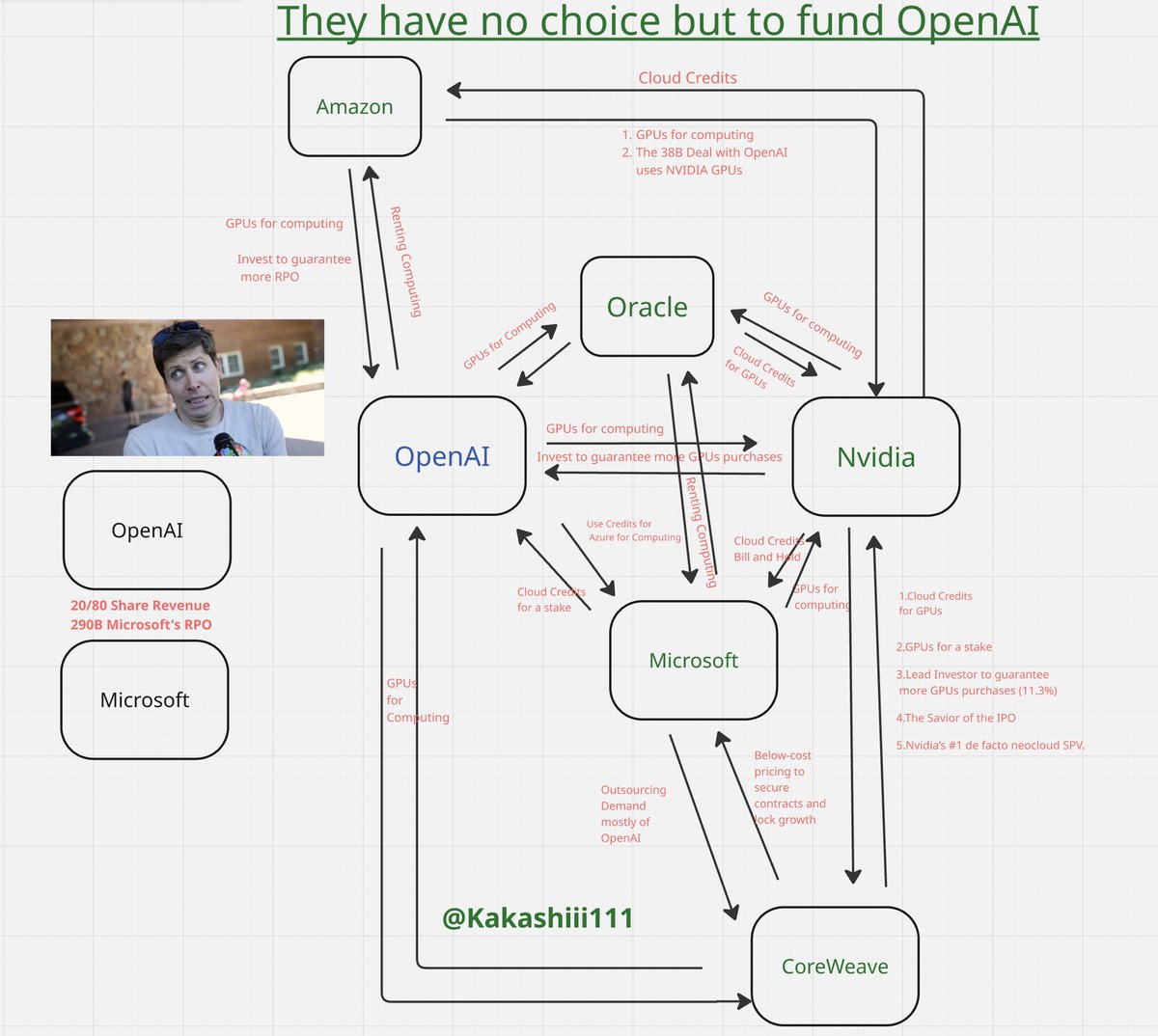 Kakashii tweet media