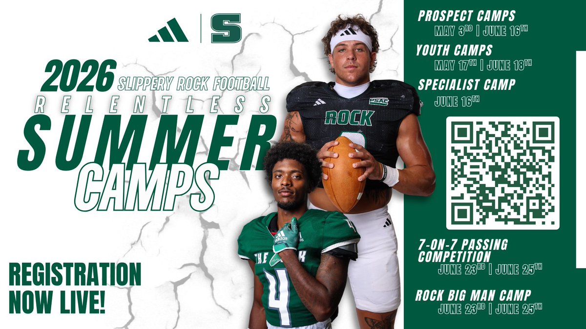 Slippery Rock Football tweet media