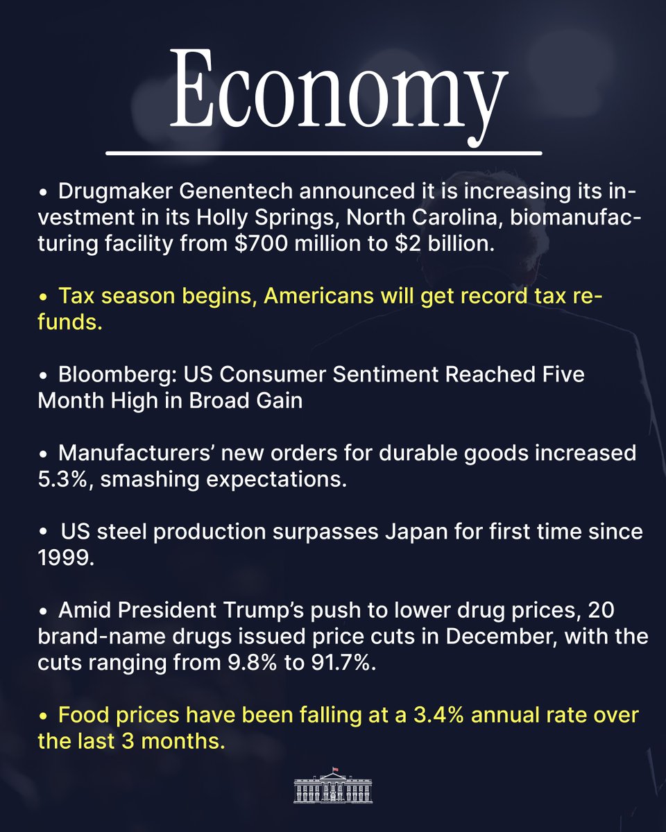 ECONOMY.