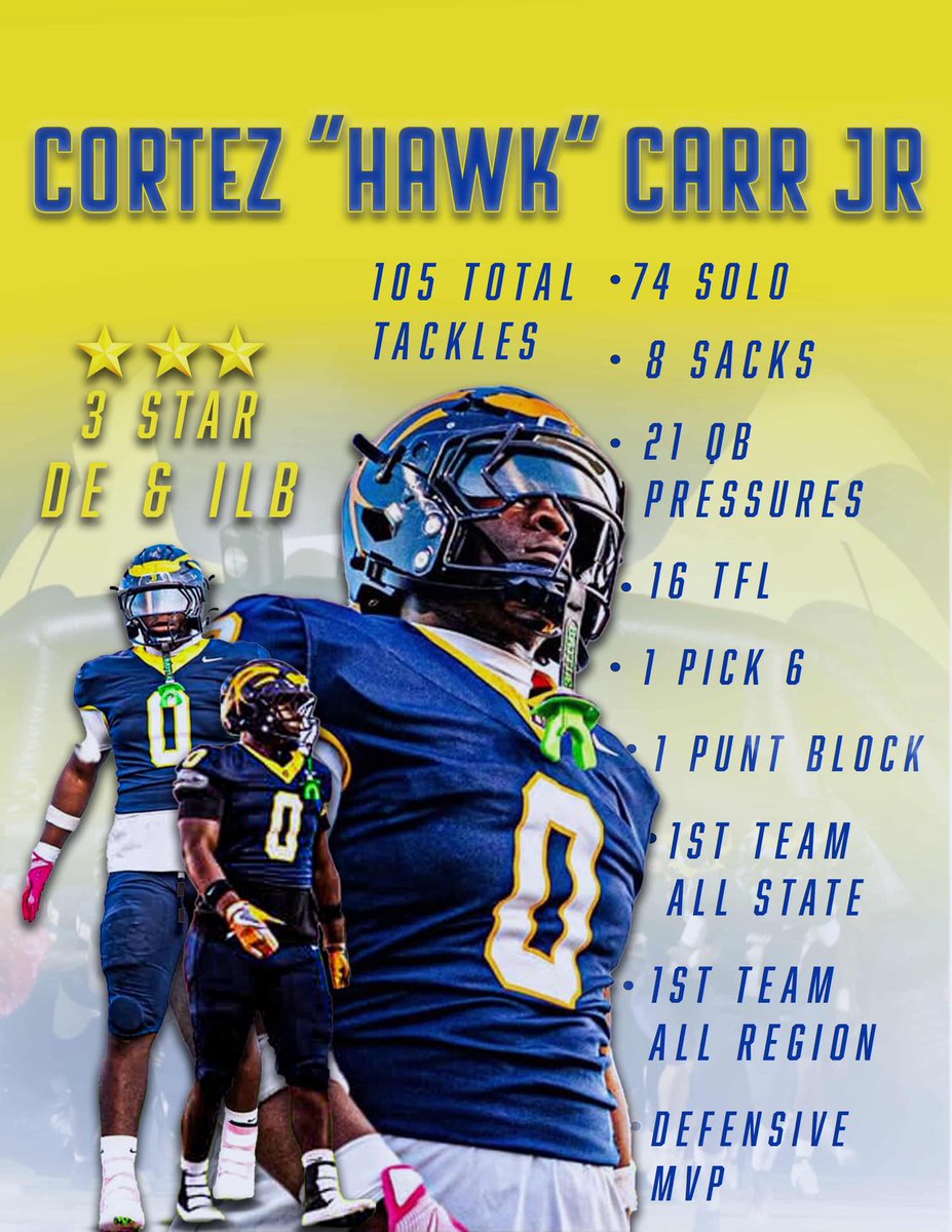 Cortez (HAWK⭐️🦅) Carr Jr. tweet media