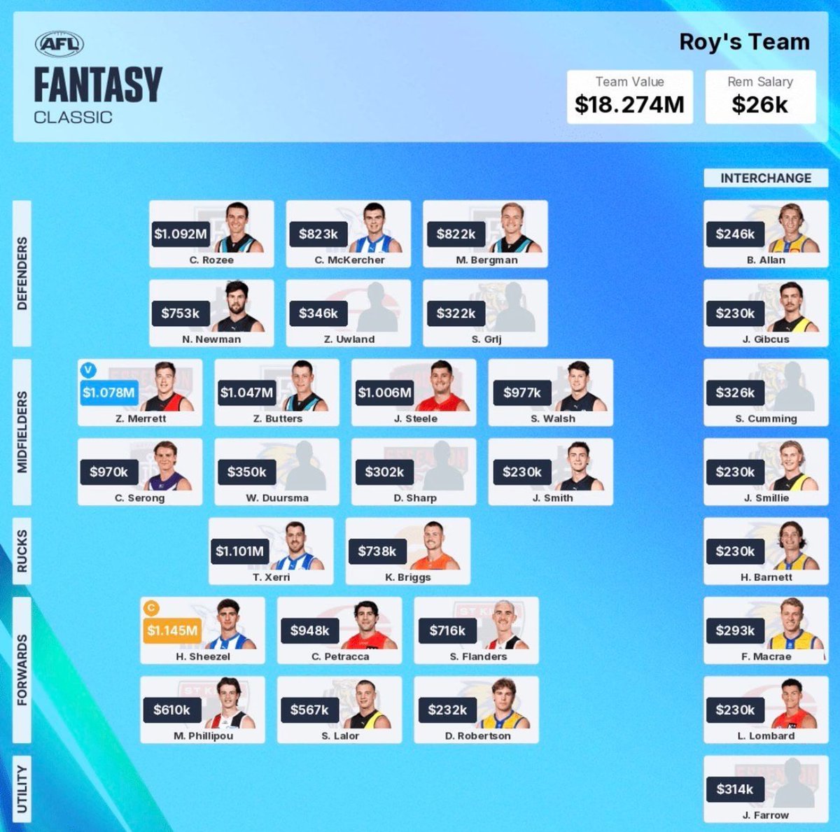 AFL Fantasy tweet media
