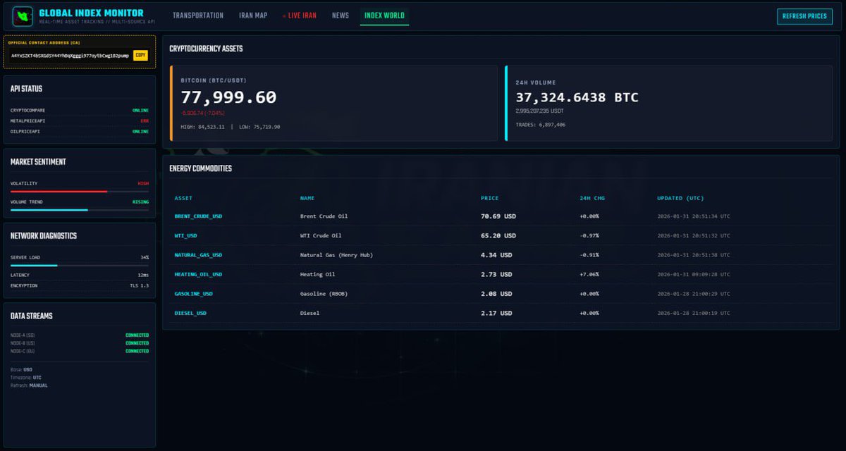IranianScann's tweet photo. UI/UX implementation complete. https://t.co/yrVwFnZAOJ