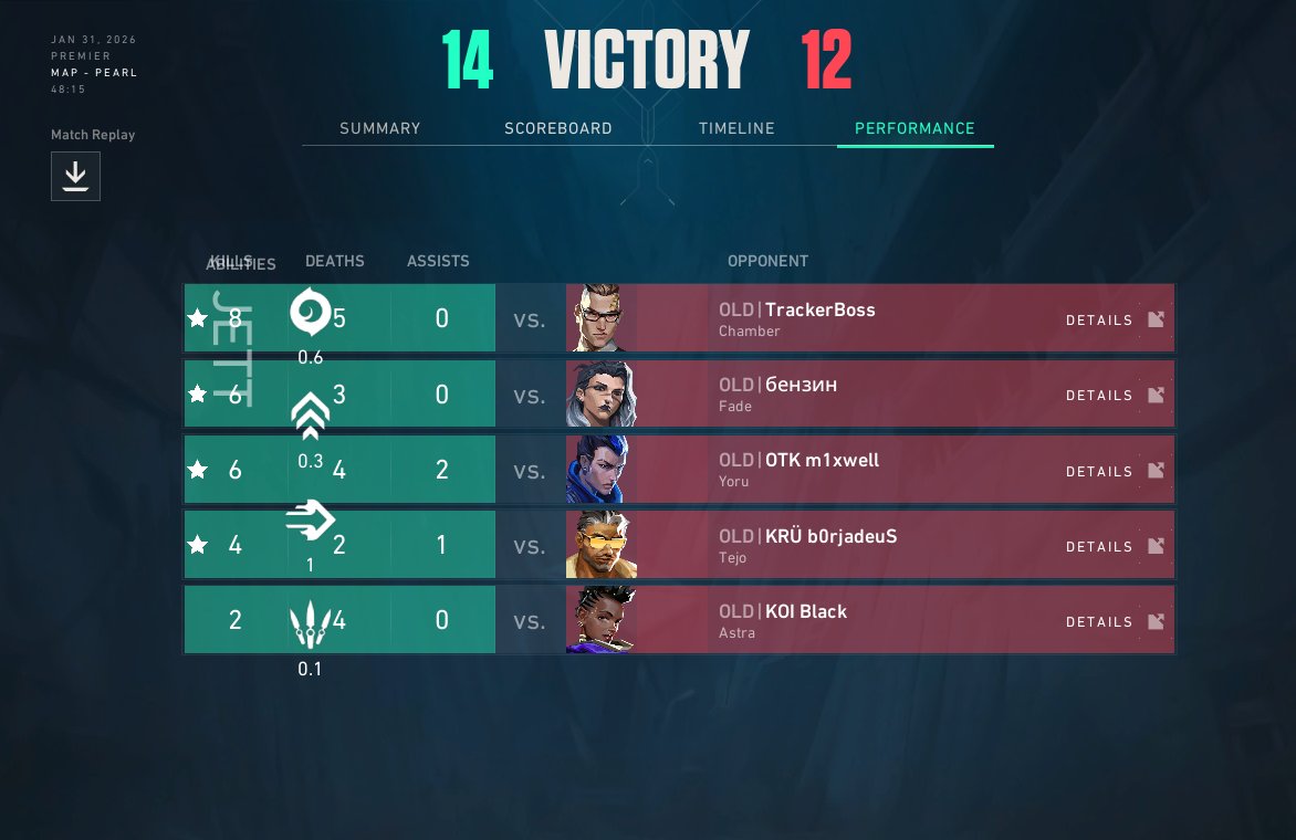 CVR CyerbaDeus tweet media