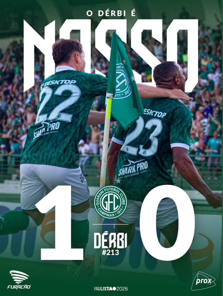 guaranifc's tweet photo. GANHOU QUEM É CAMPEÃO DE VERDADE!!

Com gol de Hebert, Guarani vence o Dérbi 213 com um jogador a menos desde o primeiro tempo! Tem que respeitar o Maior do Interior! 🇳🇬 https://t.co/kpMBONmxP7