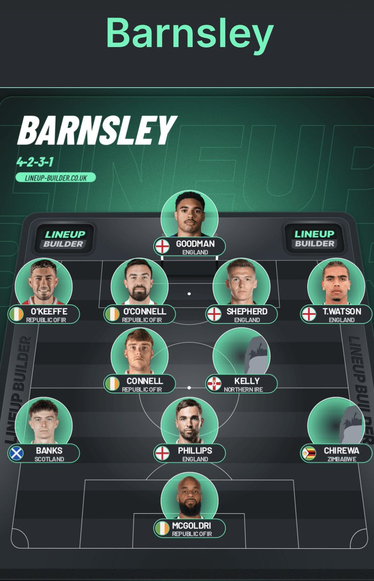 jackfb46's tweet image. Worst comes to worst and DKD and Cleary leave and we don’t sign anyone. This is how we lineup 🤔