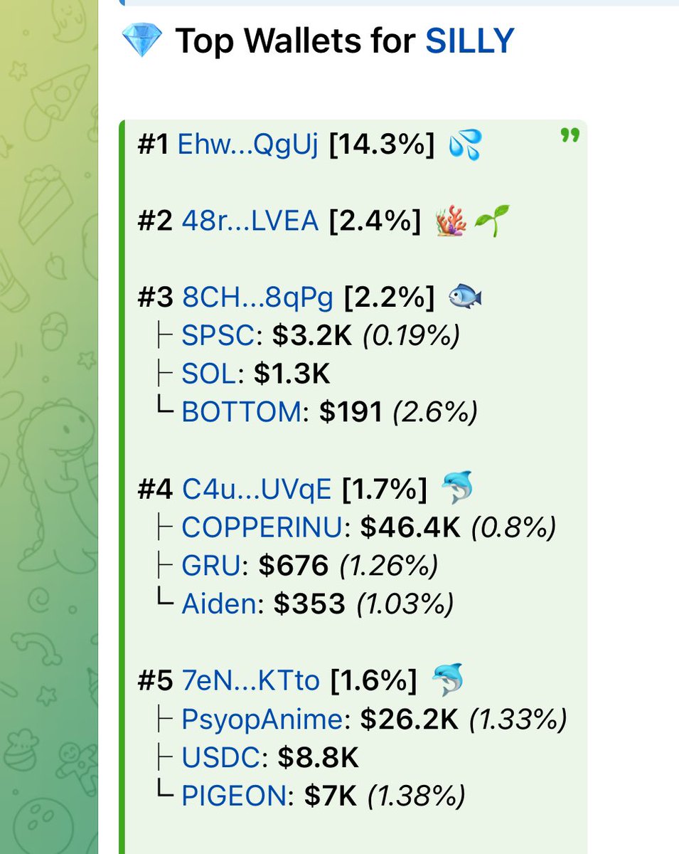 YNdizzybands's tweet image. Good players are holding the floor