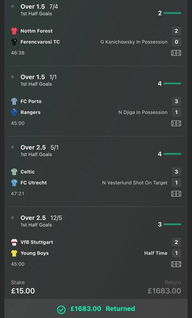 TPG Football Tipster tweet media