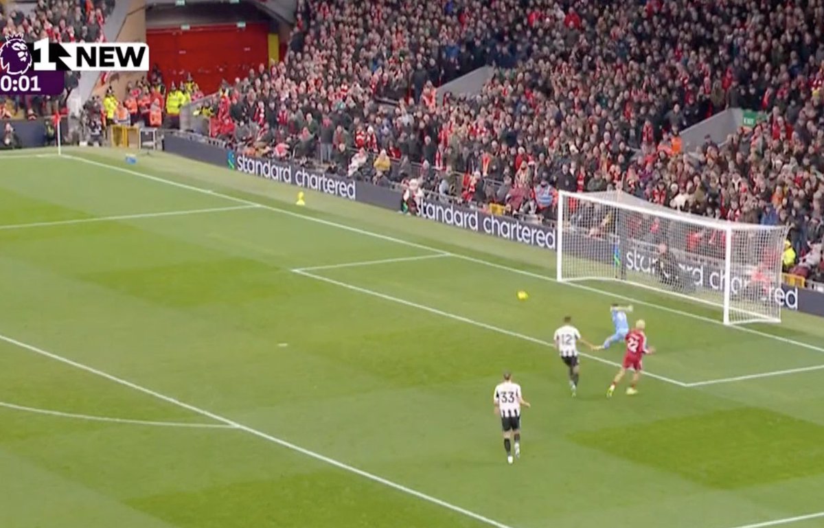 Living Liverpool tweet media