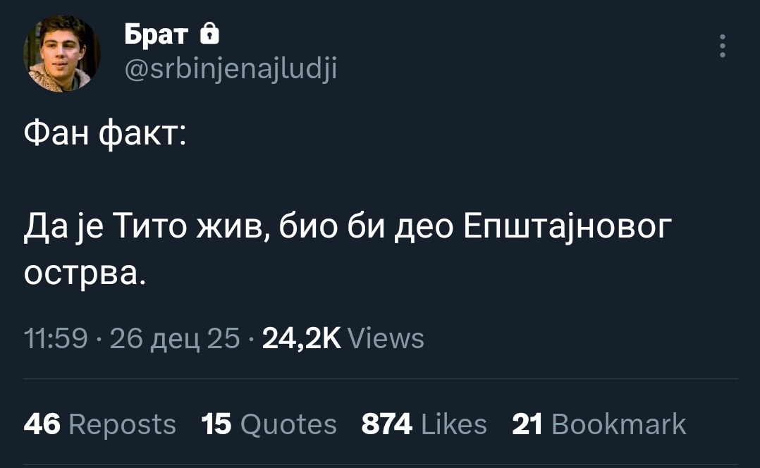 ТВИТ ГОДИНЕ