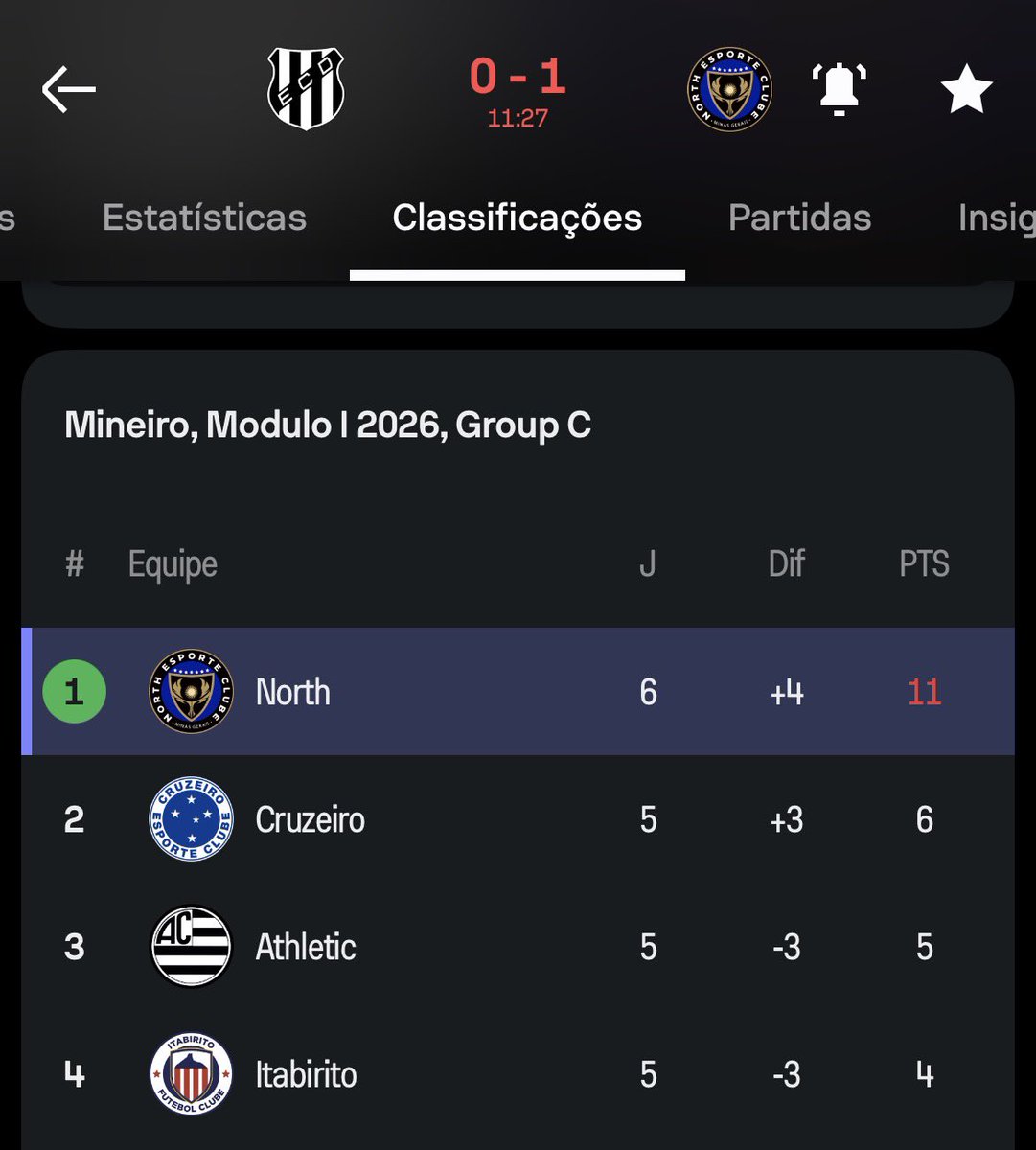 Somos Loucos tweet media