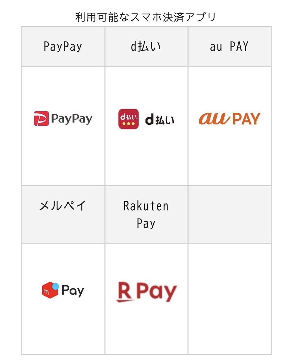 99%の人は知らない裏ワザ。最短で億り人を目指すなら、特定口座の源泉徴収を【あり→  なし】に必ず変更して。株の譲渡益20.315%を最大1年先延ばしできて、資金を効率よく使える。確定申告は必須でPayPay・d払い・auPay・メルPay・ 楽天Payで納税するとポイント貯まる。SBI ...