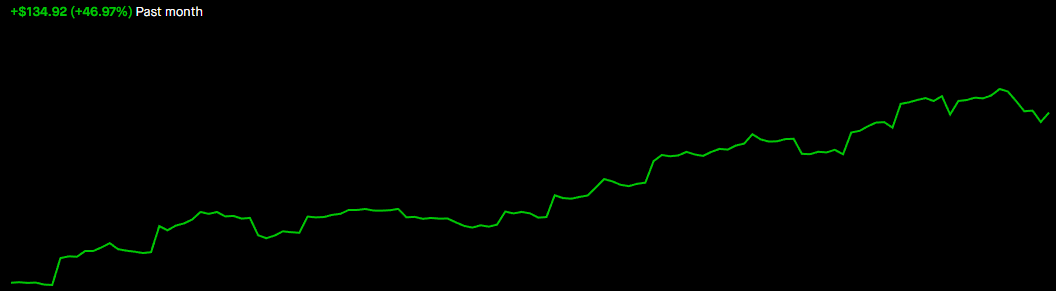 Daily Altman tweet media