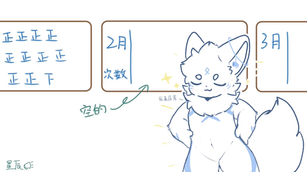 2月份到现在一次也没冲，看来是戒成功了
我真厉害👍