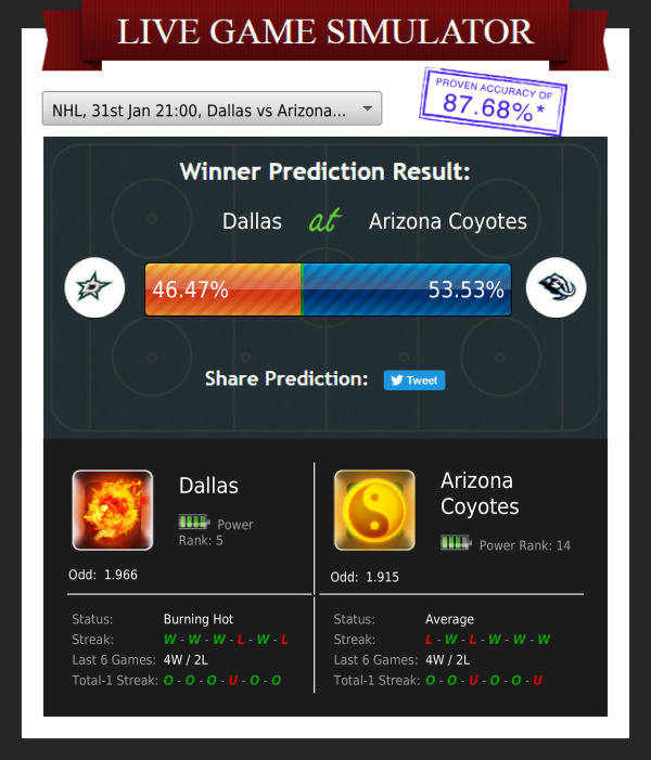 ZcodeAI's tweet photo. Who will win? Dallas at Utah Mammoth (NHL)
Score prediction: Dallas 1 - Arizona Coyotes 3
Confidence in prediction: 67.4%
#simulator #nhl #hockey #nhlbetting #nhltips #nhlpicks #zcodesystem #freebettingtips #bettingsystems #bettingexpert #sports #automatedpicks #bettingonline https://t.co/rLpGYYVSTE