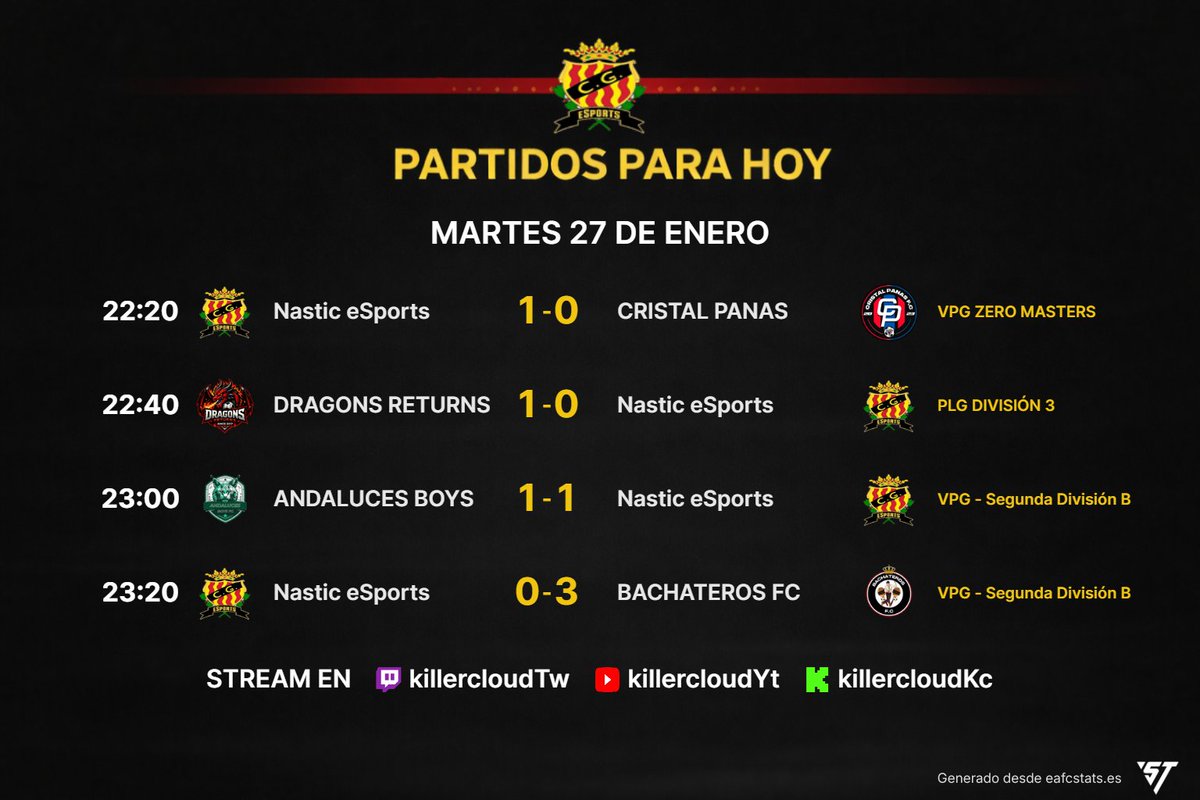 Ea fc stats tracker tweet media