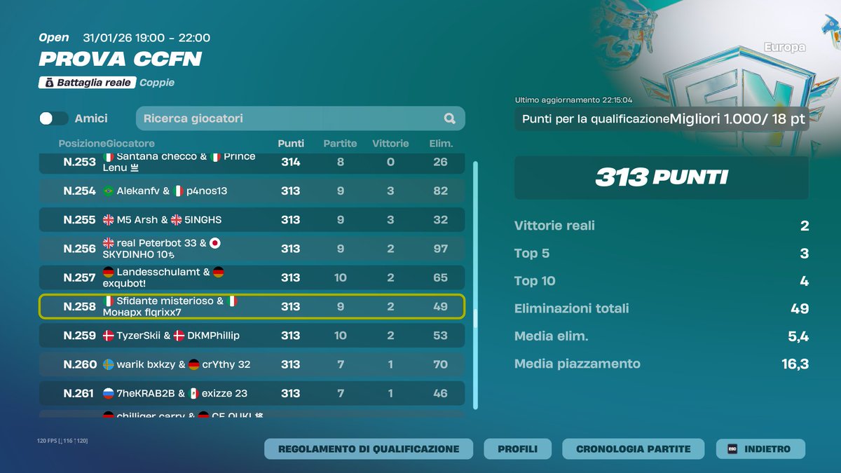 qual division 2 <a href="/aleshawnnn/">aleshawnn</a>