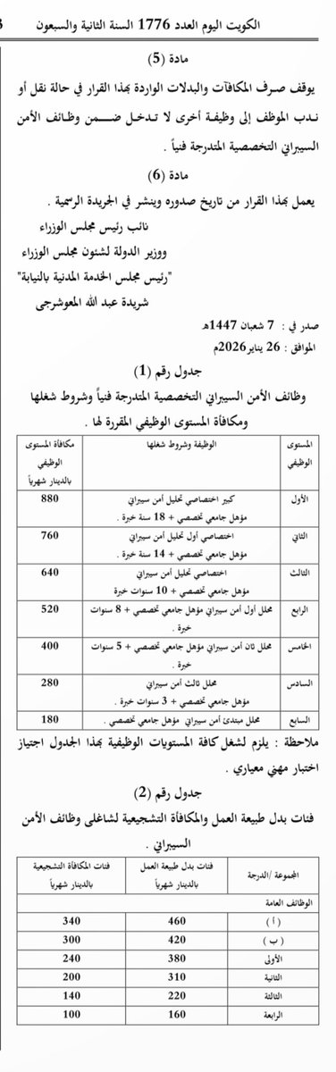 almodawala's tweet image. #المداولة تنشر قرار مجلس الخدمة المدنية بشأن وظائف وبدلات ومكافآت الموظفين الكويتيين شاغلي وظائف الأمن السيبراني التخصصية المتدرجة فنياً بالجهات الحكومية