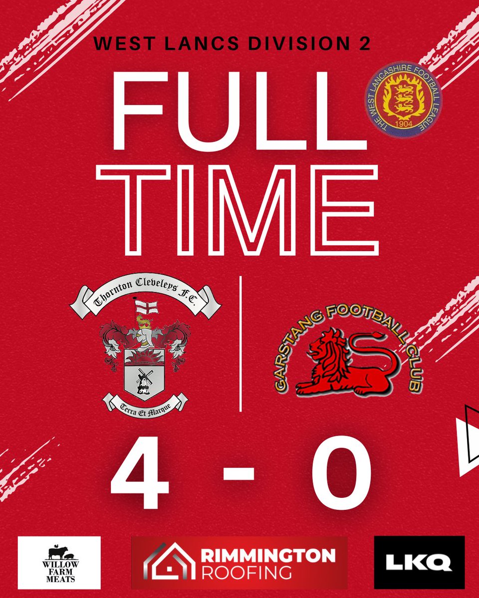 𝑭𝑼𝑳𝑳 𝑻𝑰𝑴𝑬 🔴

TCFC Res 4-0 Garstang Res

A much better performance from the lads to take the 3 points on derby day in front of the home fans 👏🏻

Goals:
<a href="/billycartmell7/">billy cartmell</a> x2
<a href="/Jordangregs2002/">Jordan gregory</a> x2

#TCFC #ALLRED 🔴