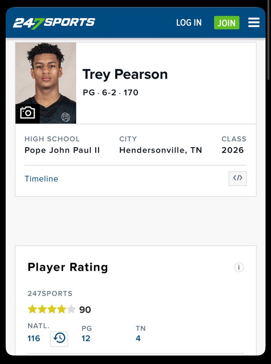 Trey Pearson tweet media