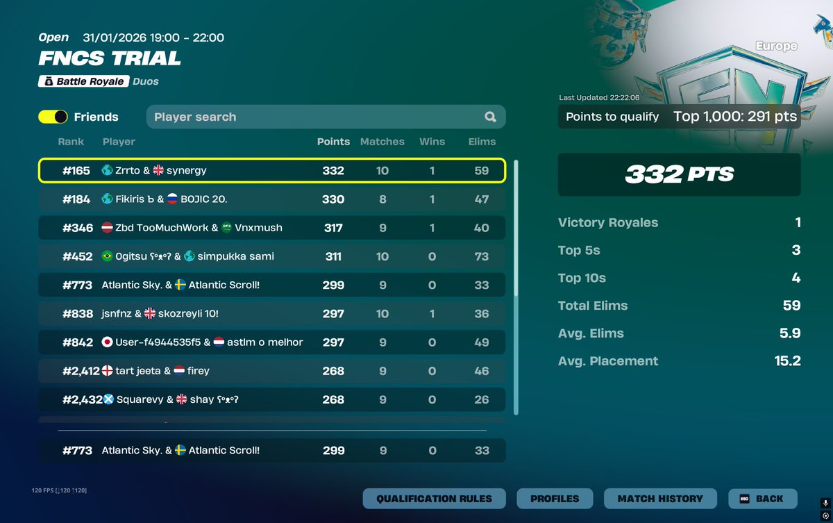 ASTR atrix🇭🇷 tweet media