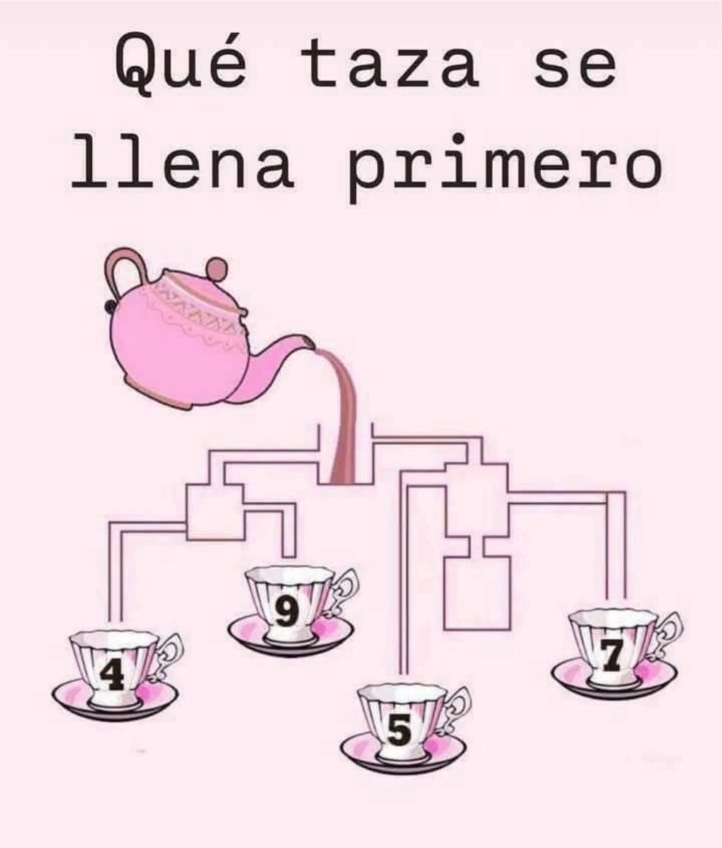 Diego Prieto✈️ tweet media