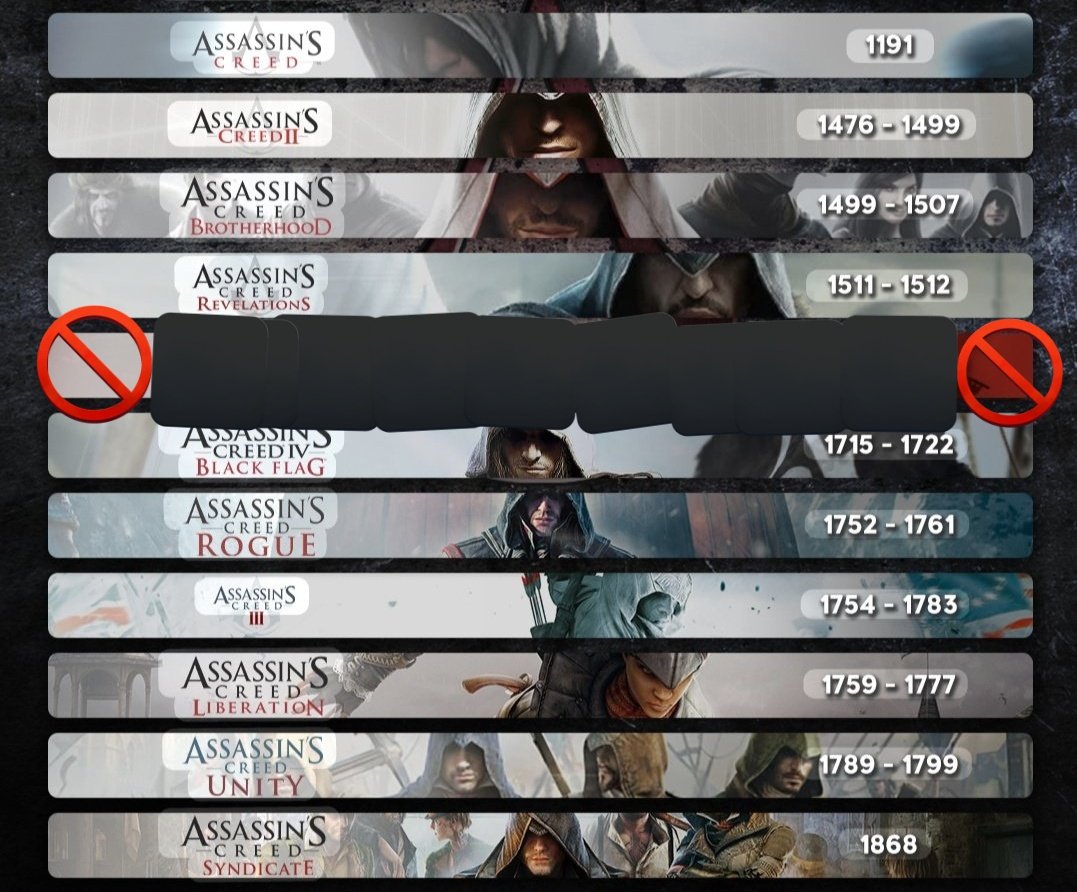 Dennis ✝️🎮🏀🏈 tweet media