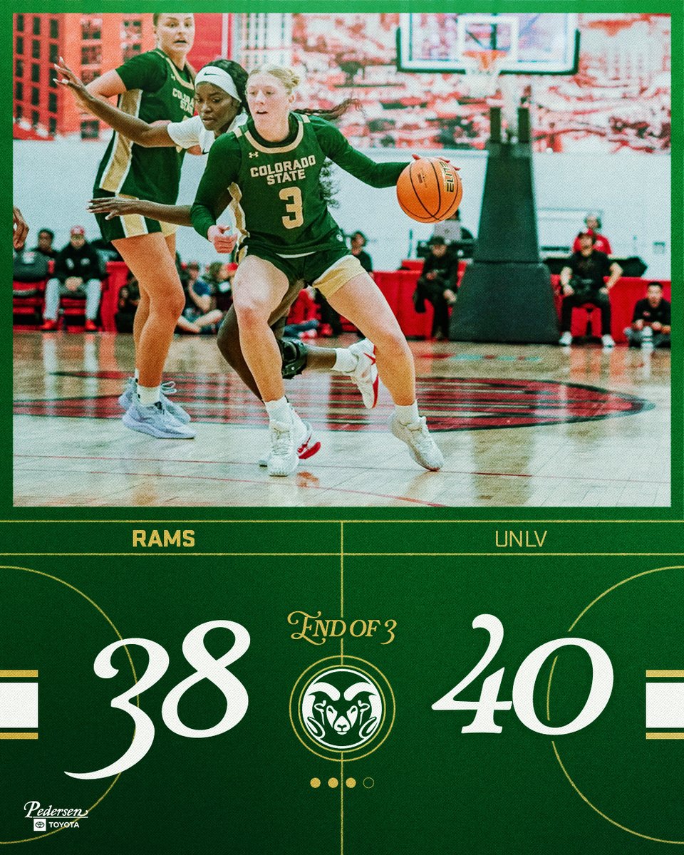 CSUWBasketball's tweet image. Sticking in the fight!

#Relentless x #CSURams