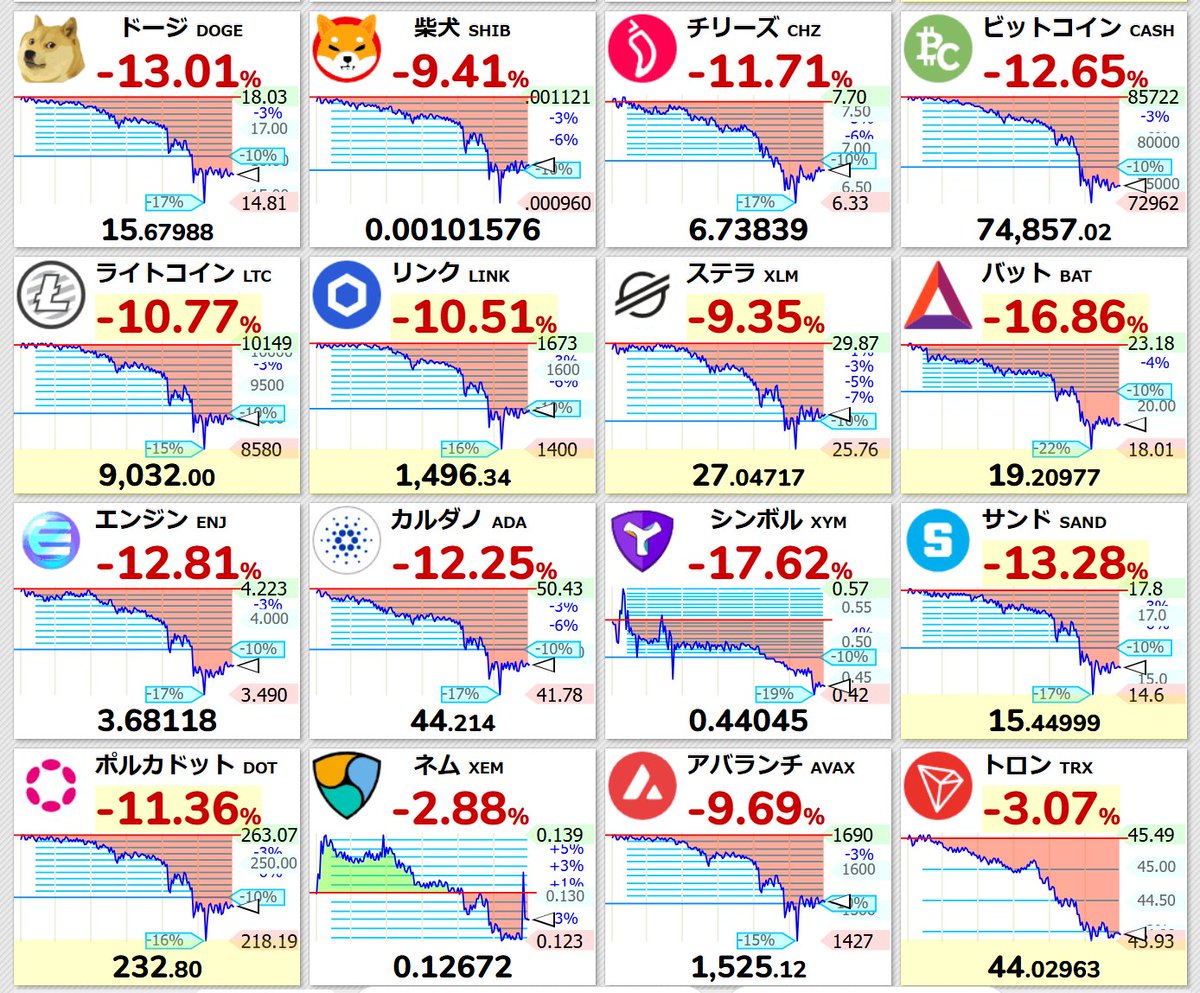 Nagara (@kyookine) / Posts / X