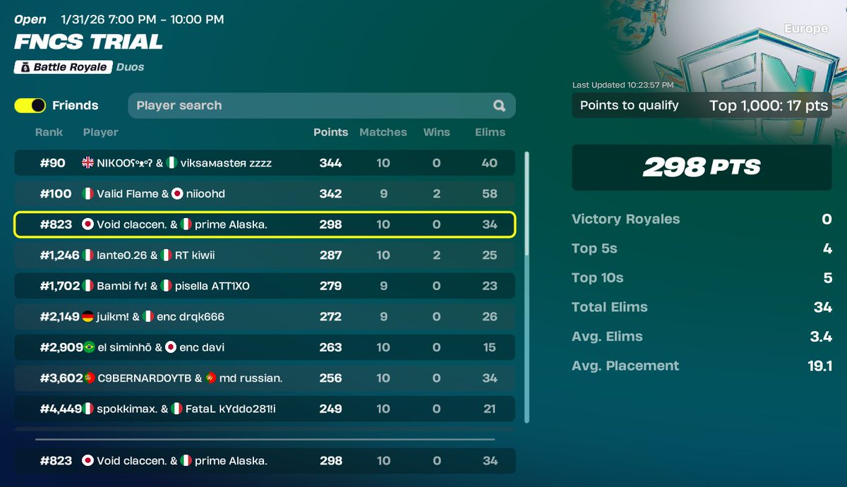 Alaskafn tweet media