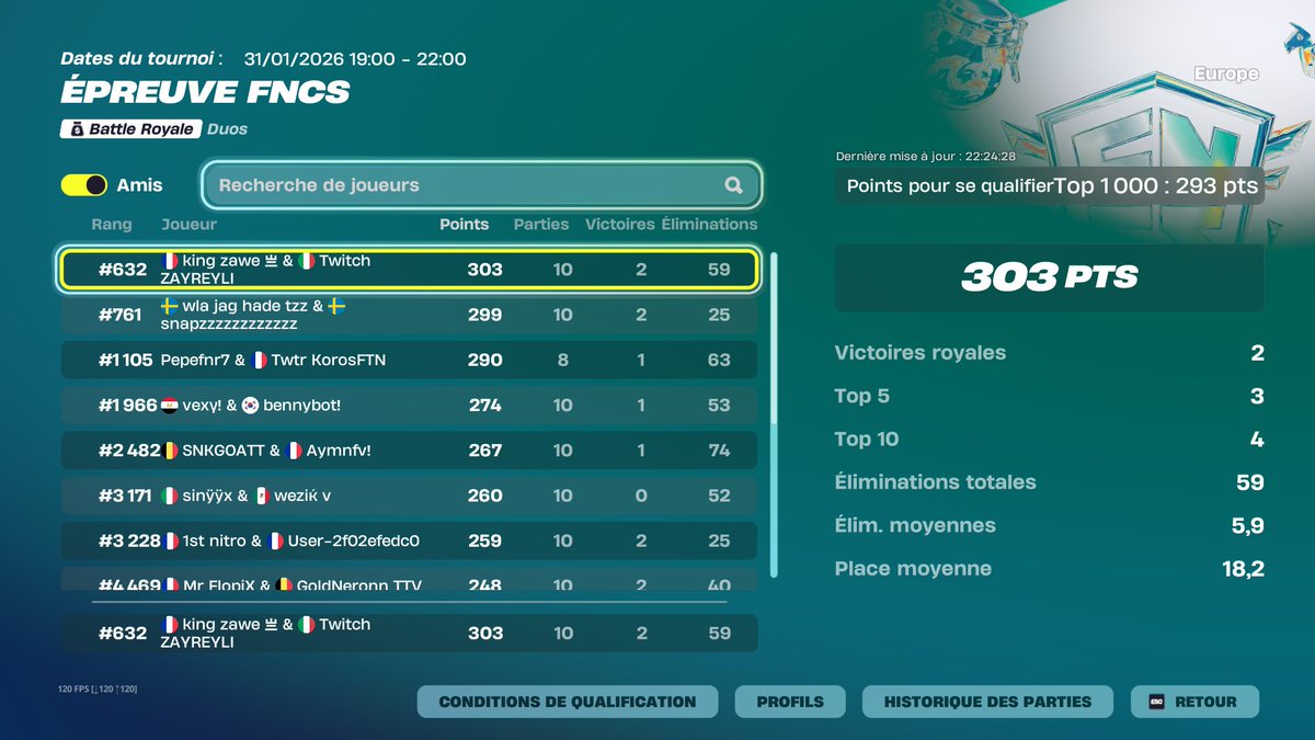 EZ QUAL jvous avais dit🤠<a href="/WeZaFTN/">weza</a>